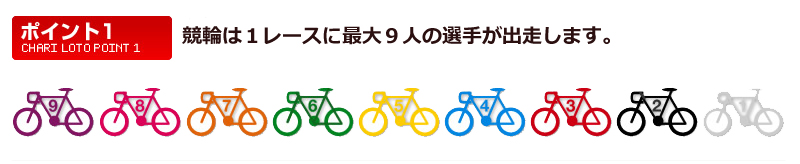 競輪は1レースに最大9人の選手が出走します。