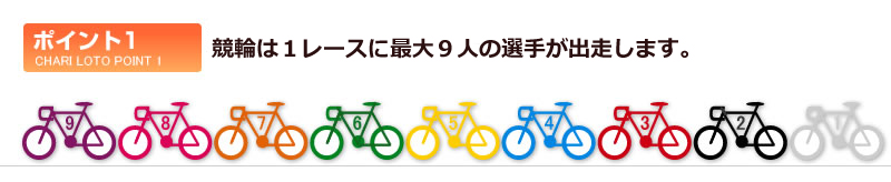 競輪は1レースに最大9人の選手が出走します。