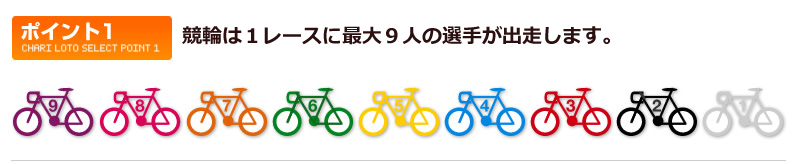 競輪は1レースに最大9人の選手が出走します。