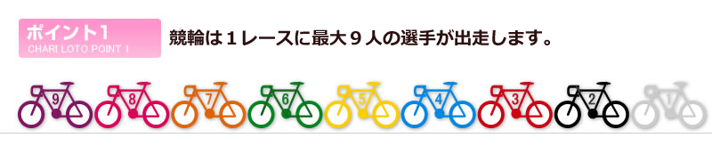 競輪は1レースに最大9人の選手が出走します。