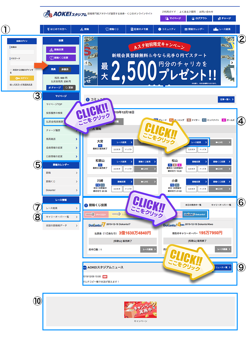 topページの使い方